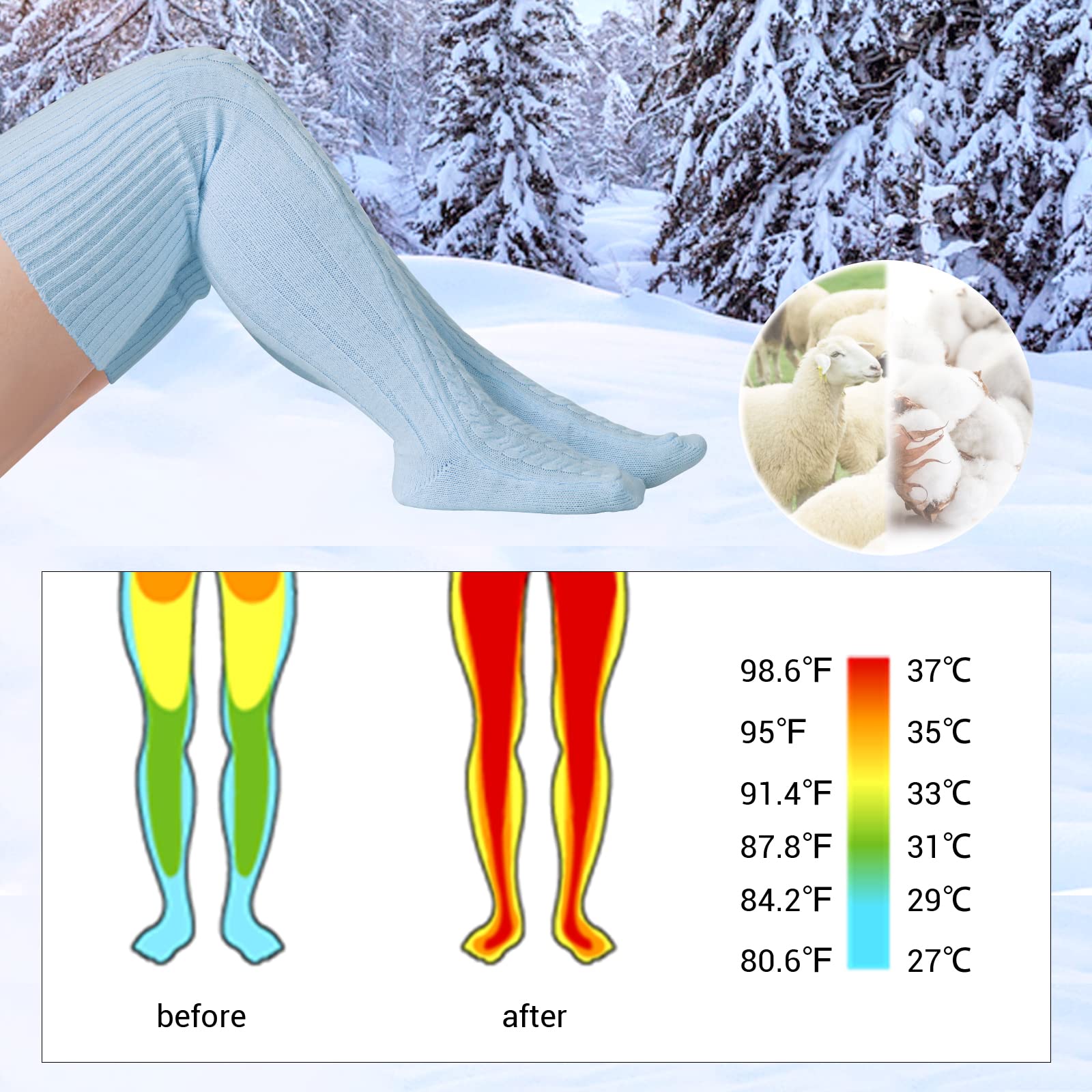 Wool Plus Size Thigh High Socks For Thick Thighs-Baby Blue - Image 6